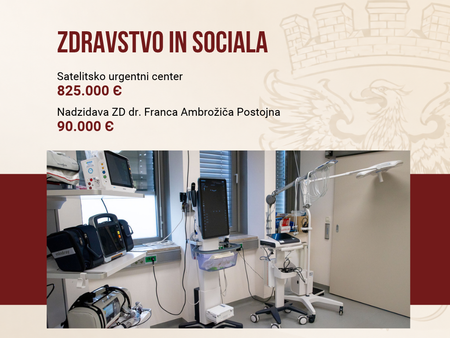 proračun občine postojna 2027 (5)